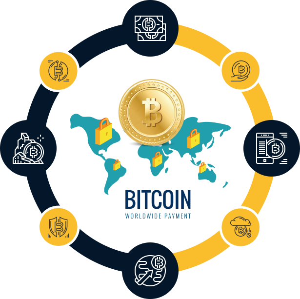 bitcoin-info